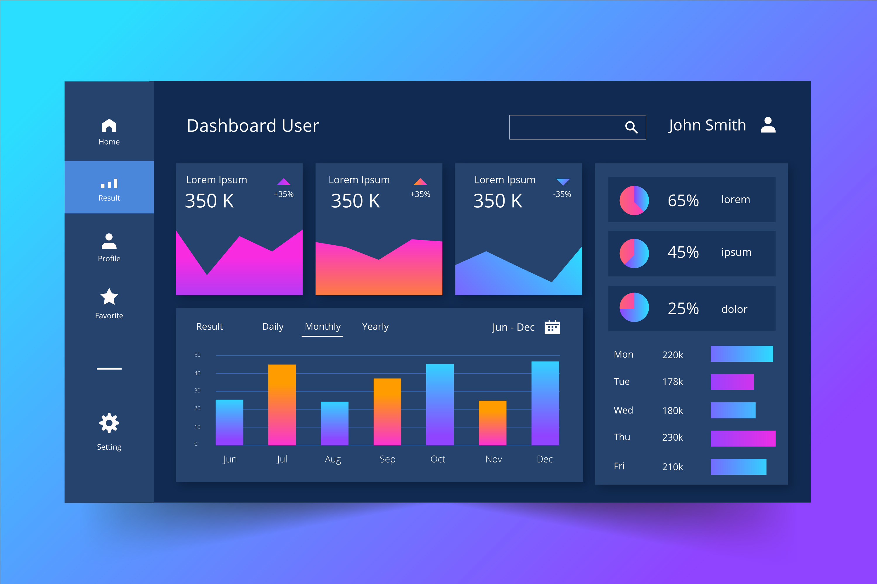 Python Dashboard Example